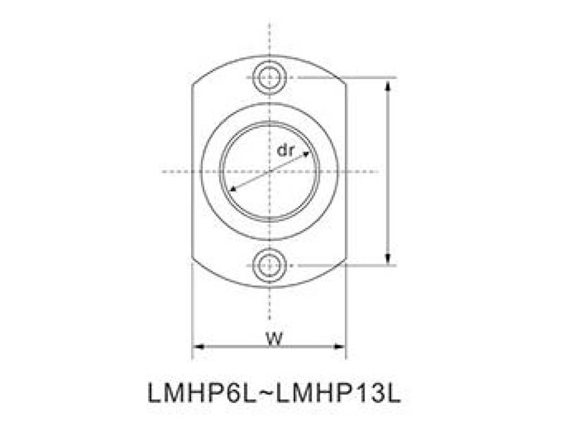 昆明冲压型直线轴承系列LMHP